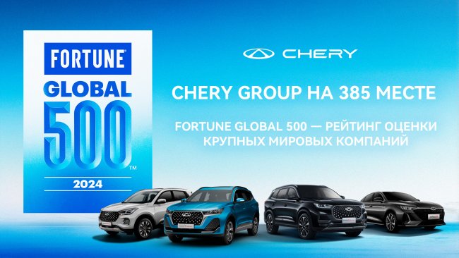 CHERY GROUP совершила новый прорыв. Компания впервые вошла в список Fortune Global 500